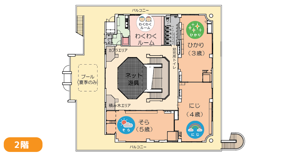 コスモストーリーこども園　保育環境